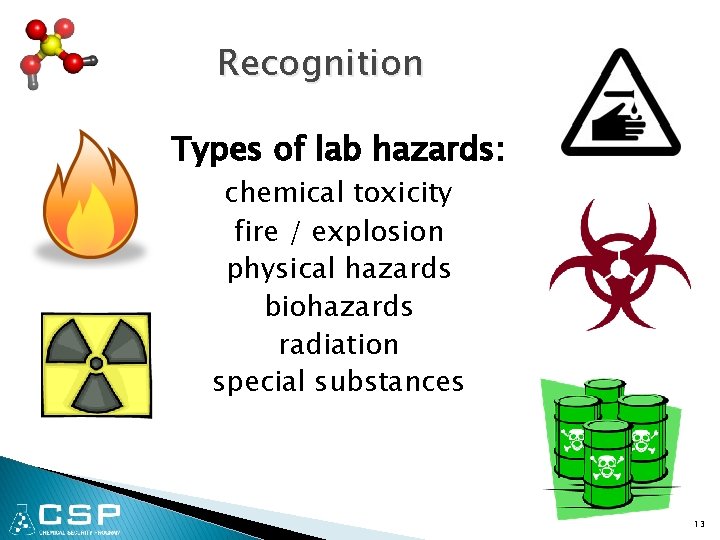 Recognition Types of lab hazards: chemical toxicity fire / explosion physical hazards biohazards radiation
