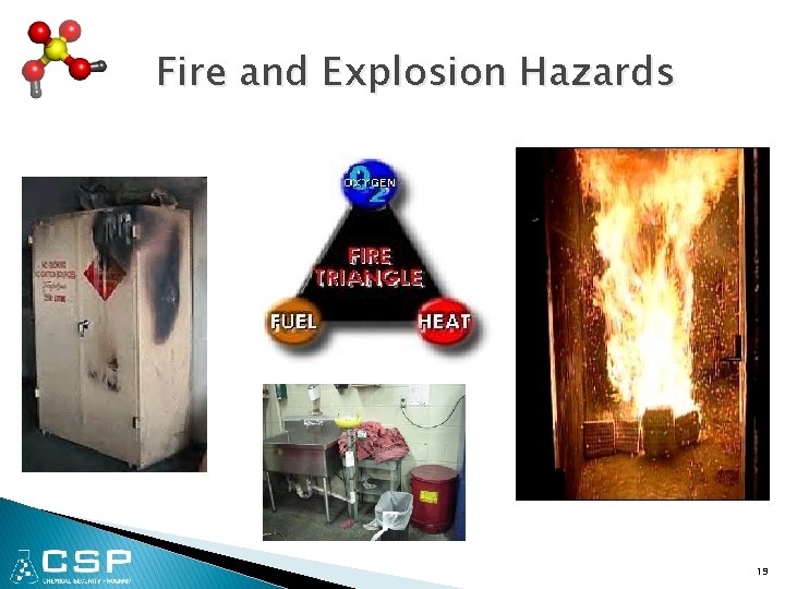 Fire and Explosion Hazards 19 