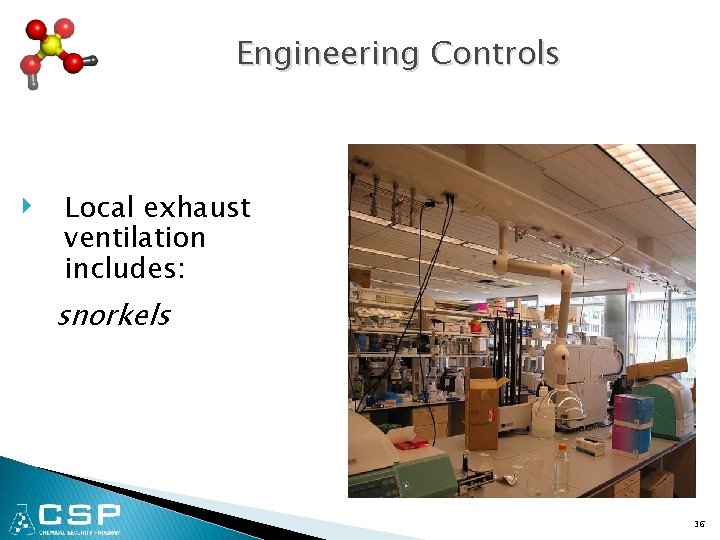 Engineering Controls ‣ Local exhaust ventilation includes: snorkels 36 