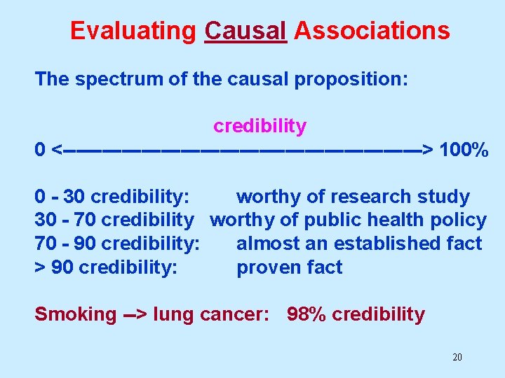 Evaluating Causal Associations The spectrum of the causal proposition: credibility 0 <----------------------------> 100% 0 Evaluating Causal Associations The spectrum of the causal proposition: credibility 0 <----------------------------> 100% 0