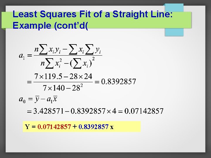 Least Squares Fit of a Straight Line: Example (cont’d( Y = 0. 07142857 +