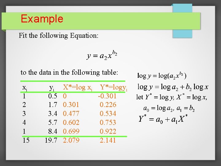 Example Fit the following Equation: to the data in the following table: xi 1
