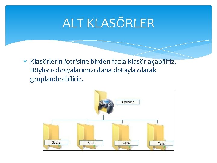 ALT KLASÖRLER Klasörlerin içerisine birden fazla klasör açabiliriz. Böylece dosyalarımızı daha detayla olarak gruplandırabiliriz.