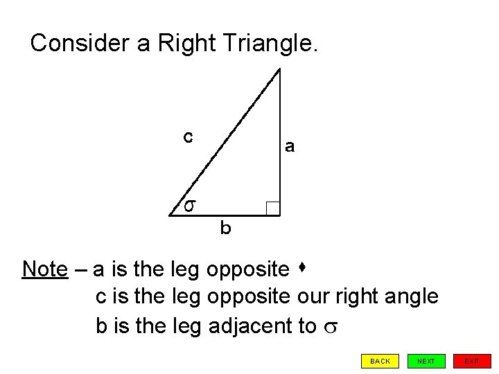 Consider a Right Triangle. Note – a is the leg opposite c is the