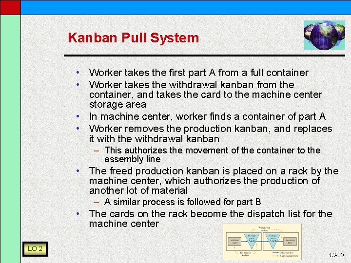 Kanban Pull System • Worker takes the first part A from a full container