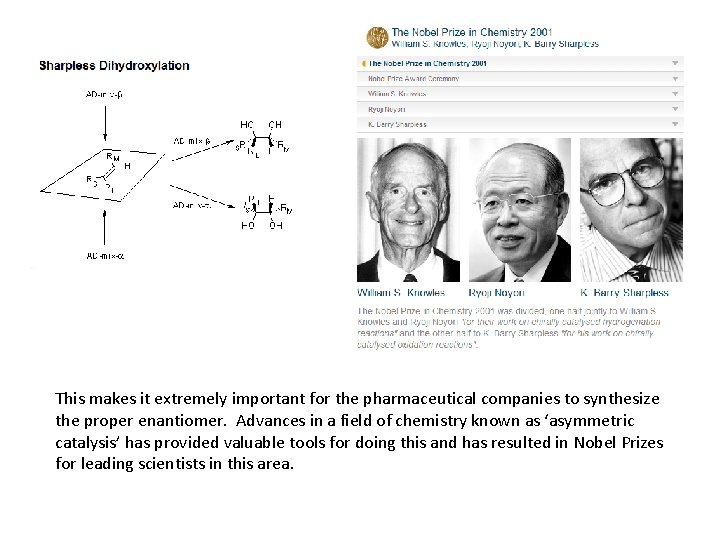 This makes it extremely important for the pharmaceutical companies to synthesize the proper enantiomer.