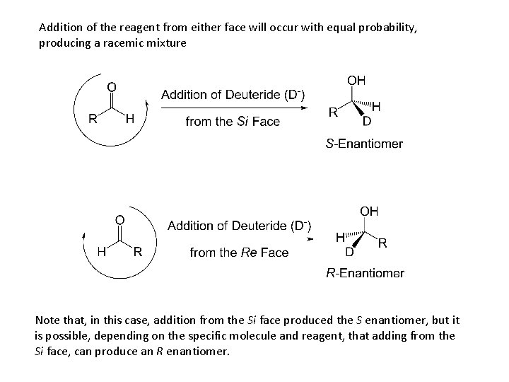 Addition of the reagent from either face will occur with equal probability, producing a