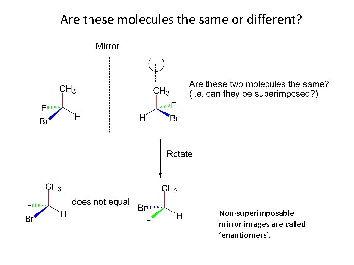 Are these molecules the same or different? Non-superimposable mirror images are called ‘enantiomers’. 