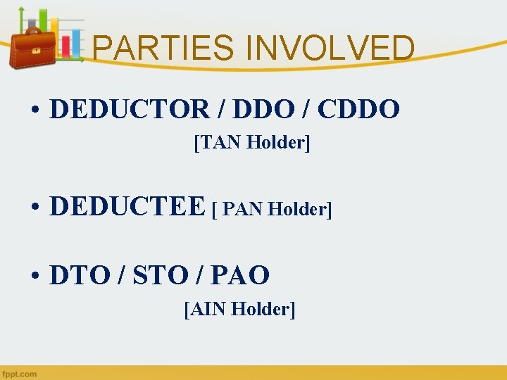 PARTIES INVOLVED • DEDUCTOR / DDO / CDDO [TAN Holder] • DEDUCTEE [ PAN