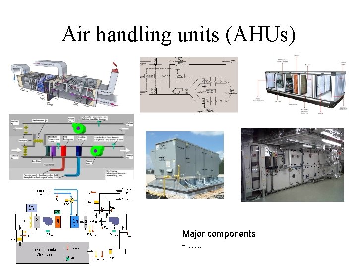 Air handling units (AHUs) Major components - …. . 