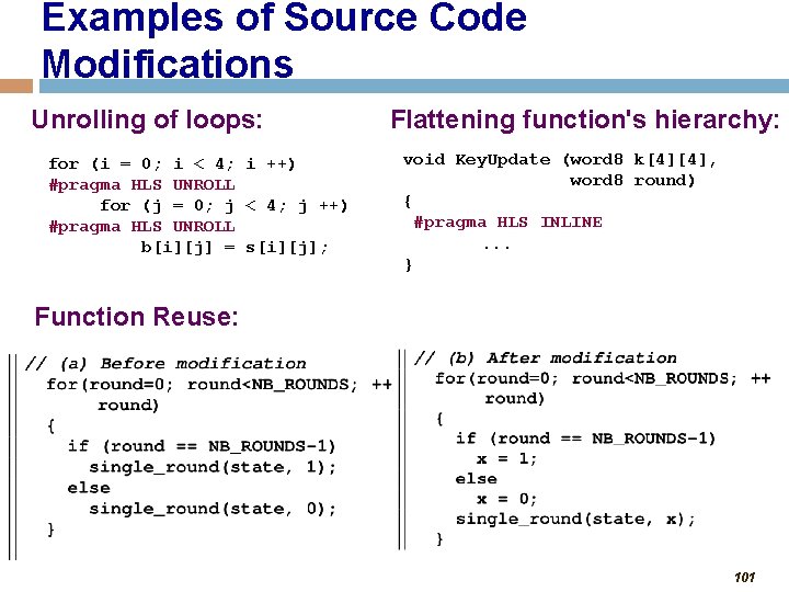 Examples of Source Code Modifications Unrolling of loops: for (i = 0; i <