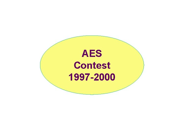 AES Contest 1997 -2000 