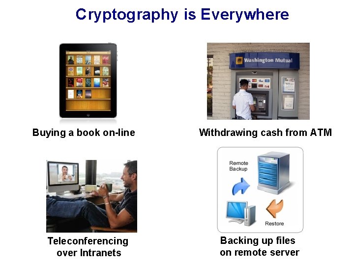 Cryptography is Everywhere Buying a book on-line Teleconferencing over Intranets Withdrawing cash from ATM