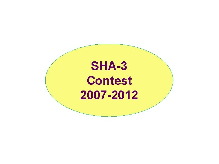 SHA-3 Contest 2007 -2012 