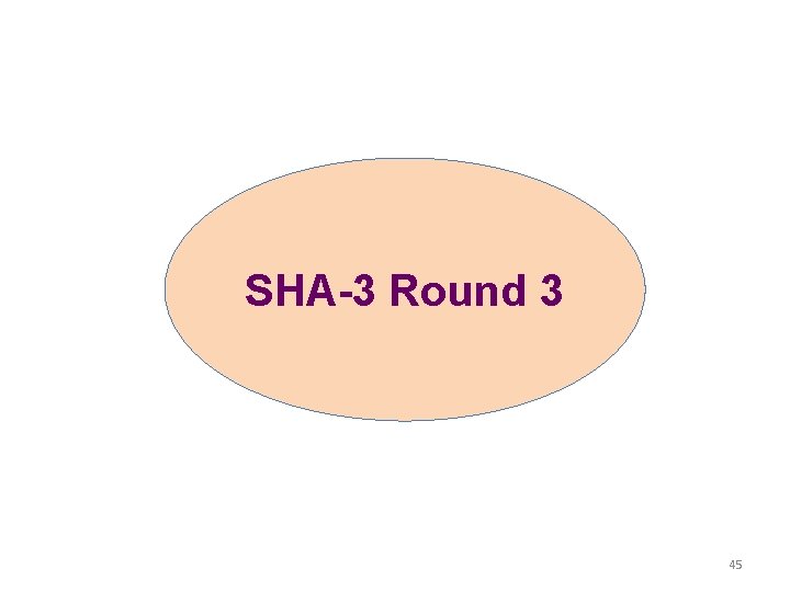 SHA-3 Round 3 45 