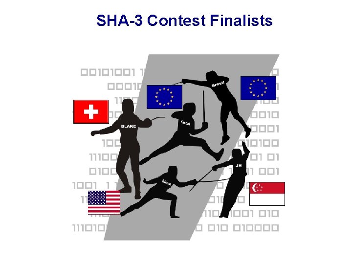 SHA-3 Contest Finalists 