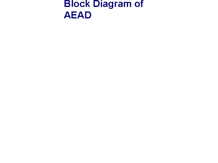 Block Diagram of AEAD 72 