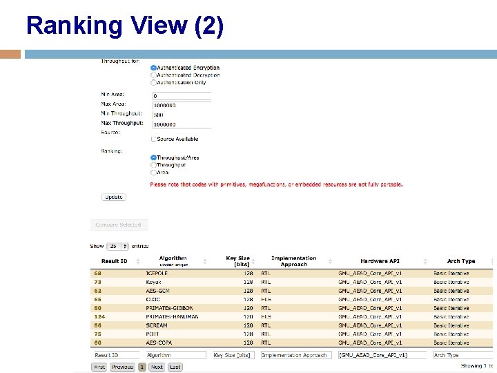 Ranking View (2) 84 