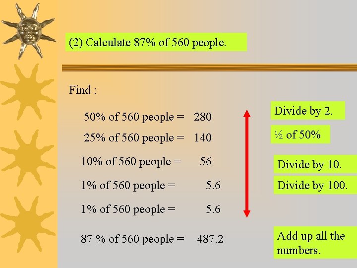 (2) Calculate 87% of 560 people. Find : 50% of 560 people = 280