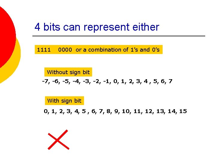4 bits can represent either 1111 0000 or a combination of 1’s and 0’s