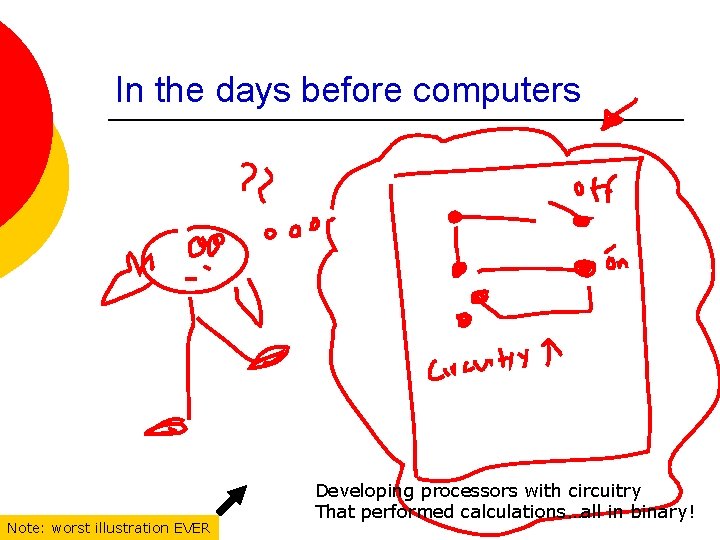 In the days before computers Note: worst illustration EVER Developing processors with circuitry That