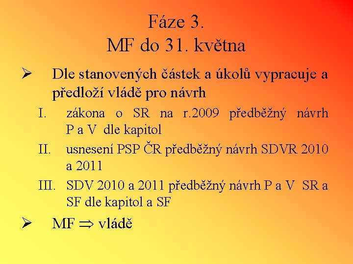 Fáze 3. MF do 31. května Ø Dle stanovených částek a úkolů vypracuje a