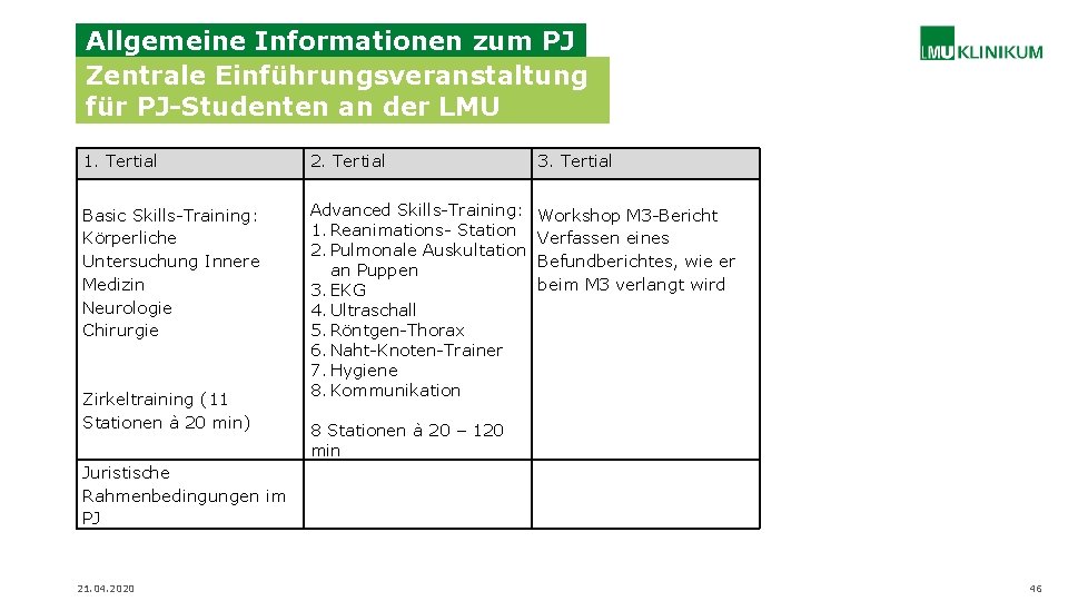 Allgemeine Informationen zum PJ Zentrale Einführungsveranstaltung für PJ-Studenten an der LMU 1. Tertial 2.