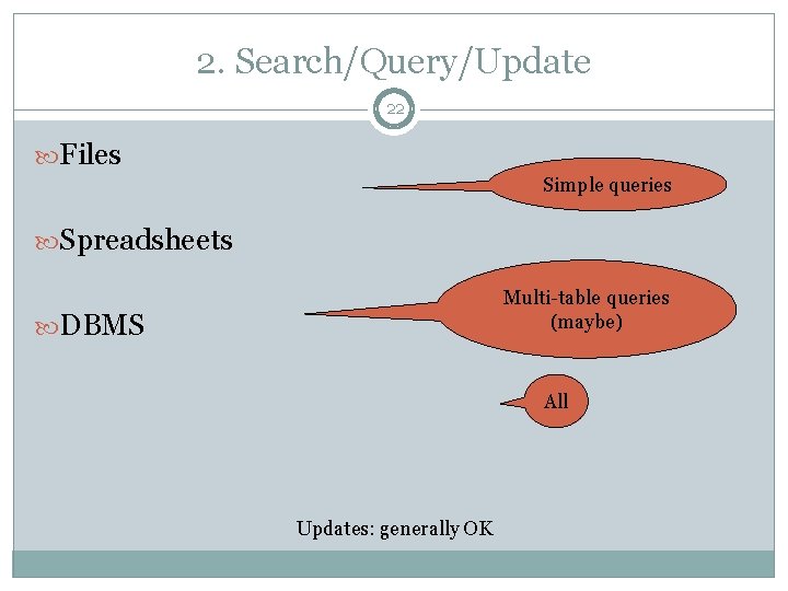 2. Search/Query/Update 22 Files Simple queries Spreadsheets Multi-table queries (maybe) DBMS All Updates: generally