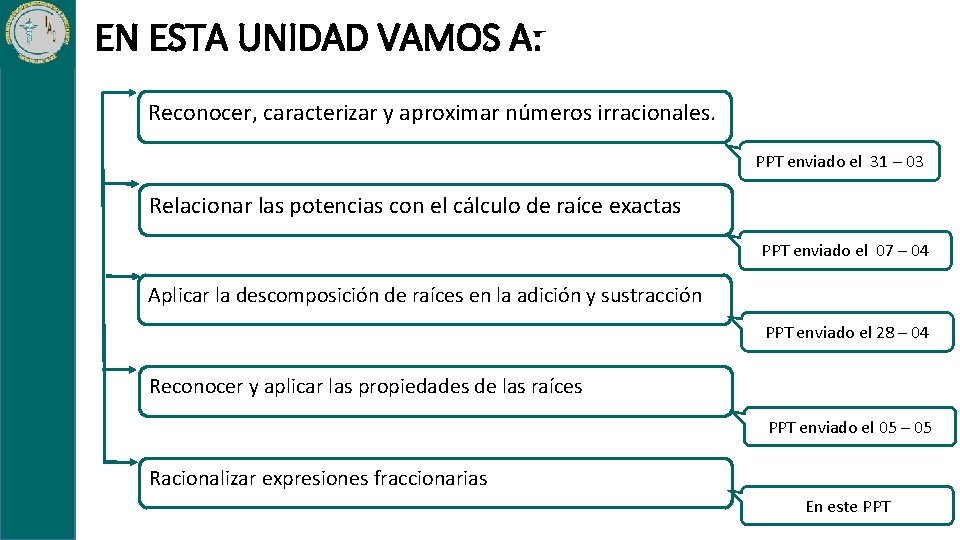 EN ESTA UNIDAD VAMOS A: Reconocer, caracterizar y aproximar números irracionales. PPT enviado el