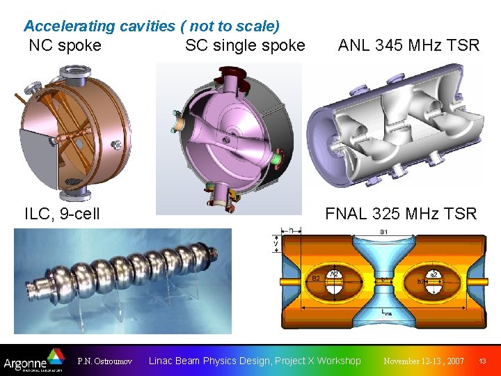 Accelerating cavities ( not to scale) NC spoke ILC, 9 -cell P. N. Ostroumov