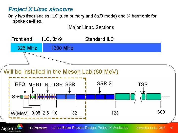 Project X Linac structure Only two frequencies: ILC (use primary and 8 /9 mode)