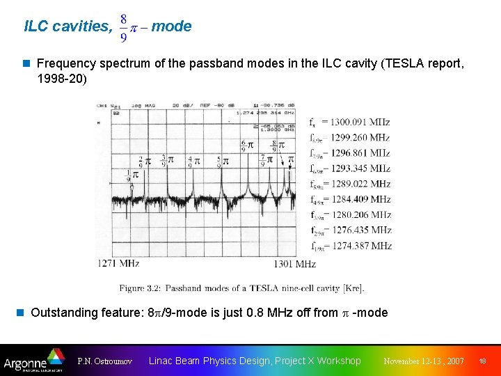 ILC cavities, mode n Frequency spectrum of the passband modes in the ILC cavity