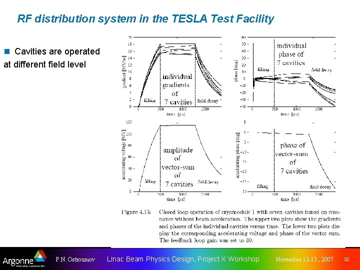 RF distribution system in the TESLA Test Facility n Cavities are operated at different