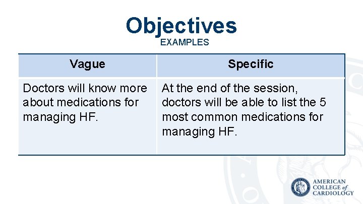 Objectives EXAMPLES Vague Doctors will know more about medications for managing HF. Specific At