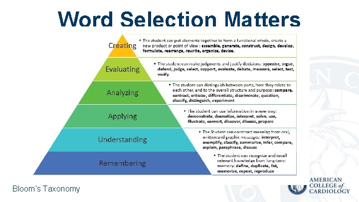 Word Selection Matters Bloom’s Taxonomy 