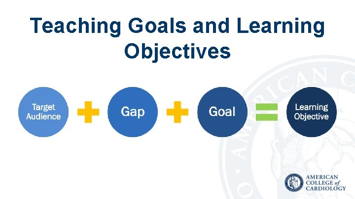 Teaching Goals and Learning Objectives 