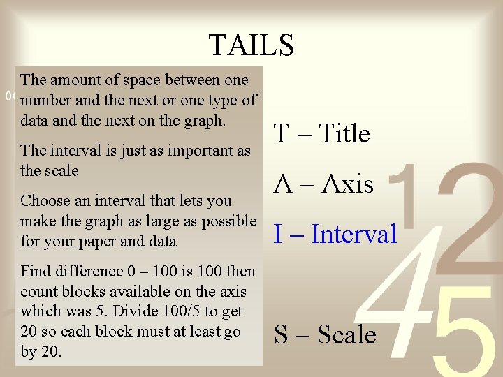 TAILS The amount of space between one number and the next or one type