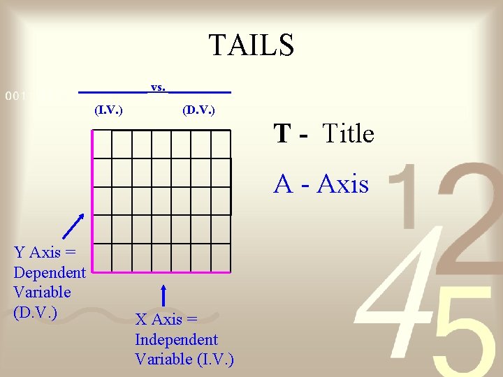 TAILS ______ vs. _____ (I. V. ) (D. V. ) T - Title A