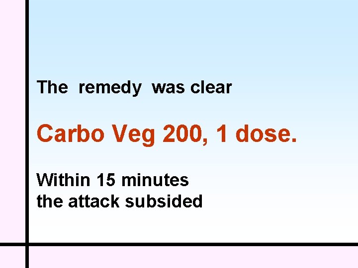 The remedy was clear Carbo Veg 200, 1 dose. Within 15 minutes the attack