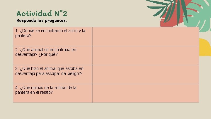 Actividad N° 2 Responde las preguntas. 1. ¿Dónde se encontraron el zorro y la