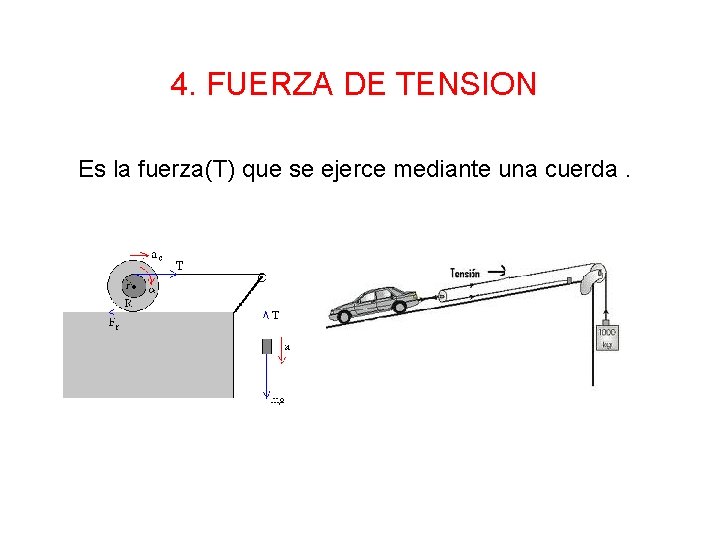 4. FUERZA DE TENSION Es la fuerza(T) que se ejerce mediante una cuerda. 