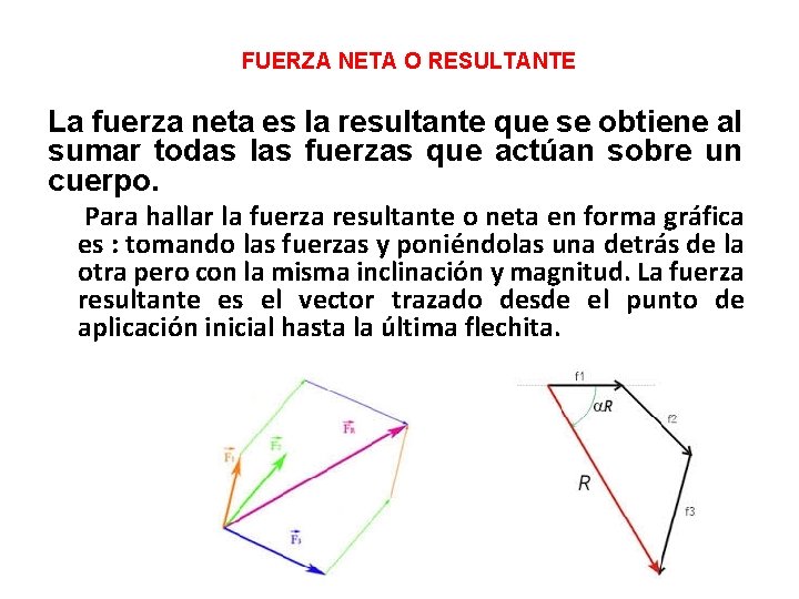  FUERZA NETA O RESULTANTE La fuerza neta es la resultante que se obtiene