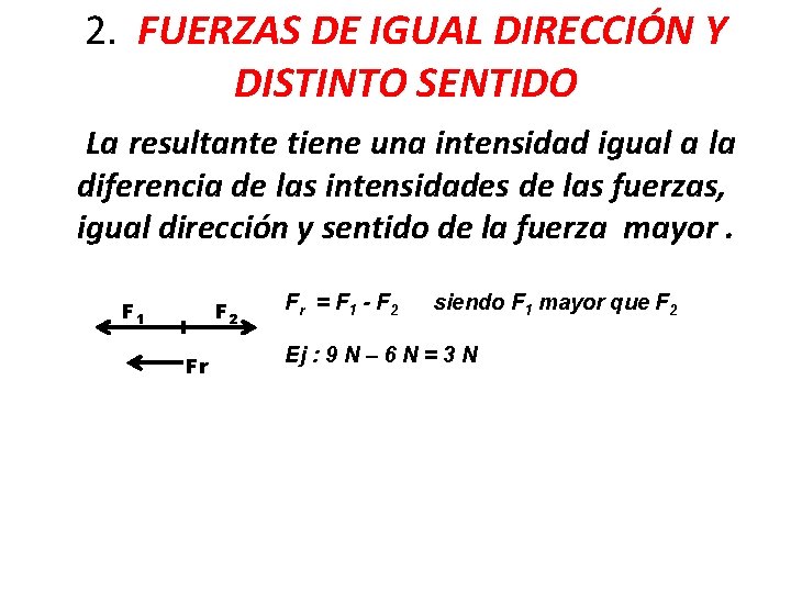 2. FUERZAS DE IGUAL DIRECCIÓN Y DISTINTO SENTIDO La resultante tiene una intensidad igual