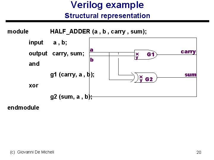 Verilog example structural representation module HALF_ADDER (a , b , carry , sum); input