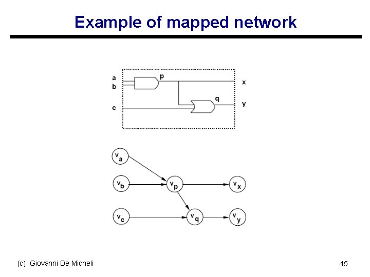 Example of mapped network (c) Giovanni De Micheli 45 