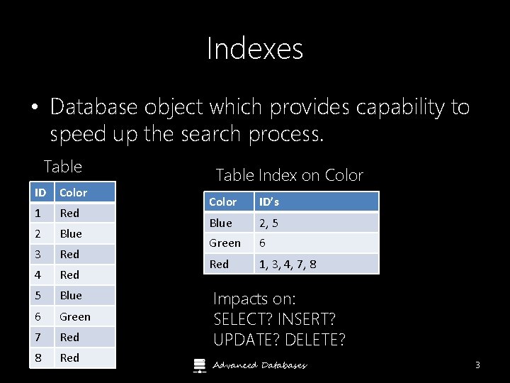 Indexes • Database object which provides capability to speed up the search process. Table