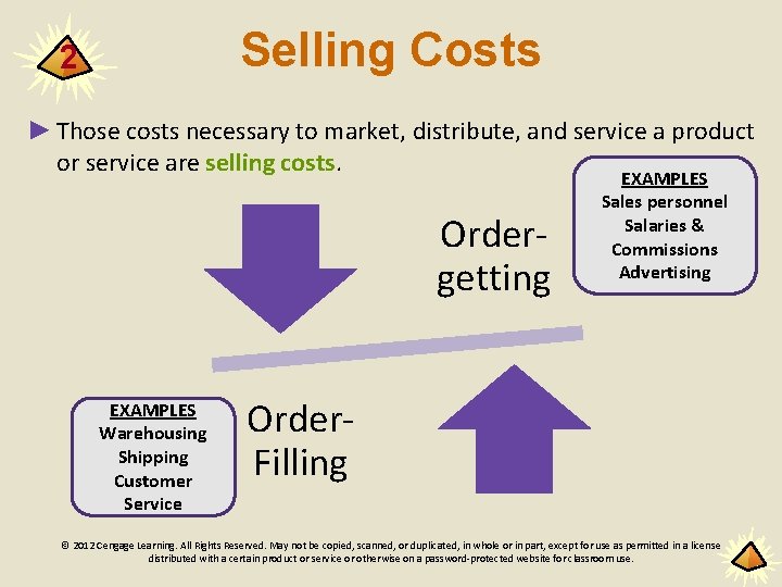 Selling Costs 2 ► Those costs necessary to market, distribute, and service a product