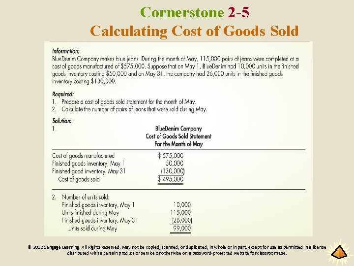 Cornerstone 2 -5 Calculating Cost of Goods Sold © 2012 Cengage Learning. All Rights