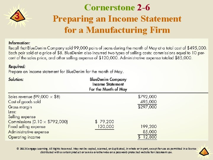 3 Cornerstone 2 -6 Preparing an Income Statement for a Manufacturing Firm © 2012