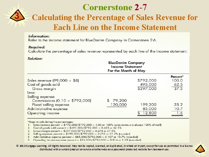 3 Cornerstone 2 -7 Calculating the Percentage of Sales Revenue for Each Line on